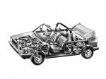 Volkswagen Golf Cabrio 1979 года